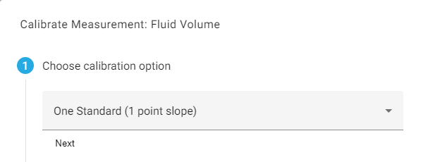 One Standard (1 point slope)