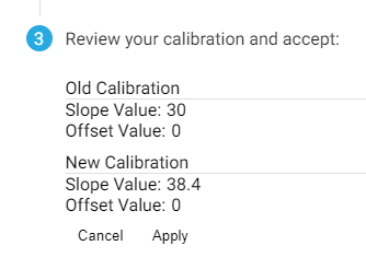 Review calibration