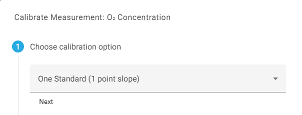 One Standard (1 point slope)