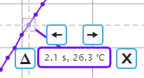 Coordinates tool in use