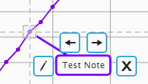 Custom note on graph