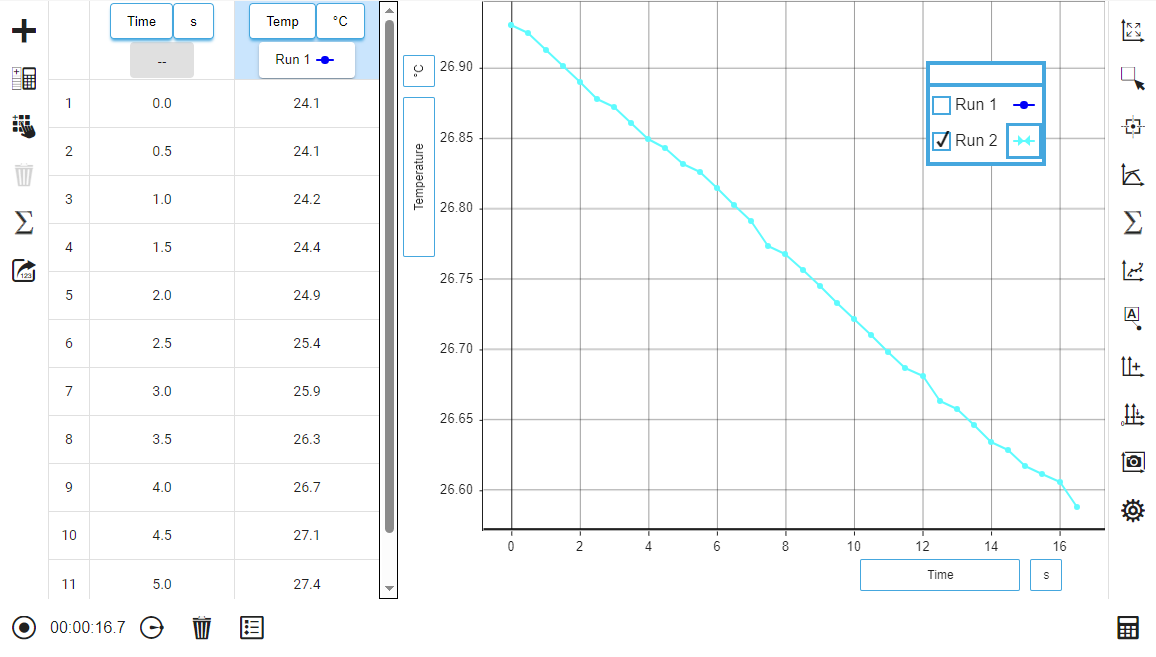 Graph and table page with different runs