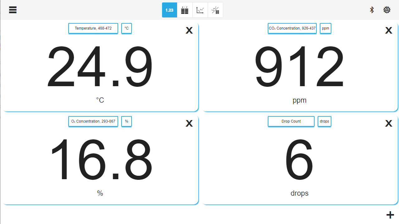 Digits display with multiple connected sensors