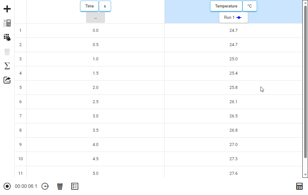 Data in table page