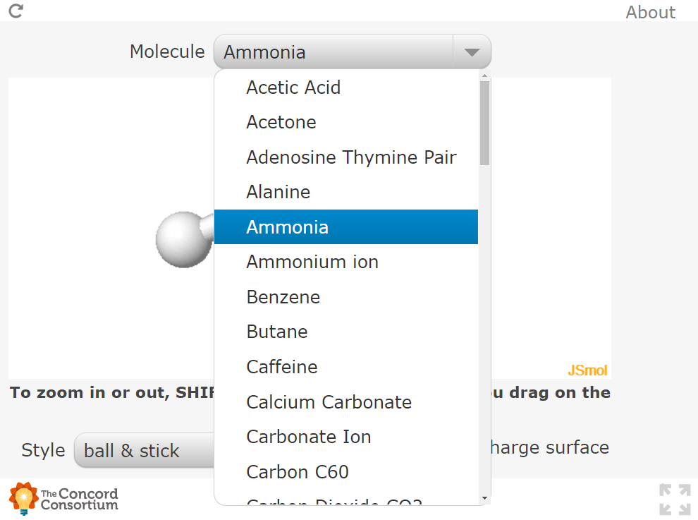 Molecule list