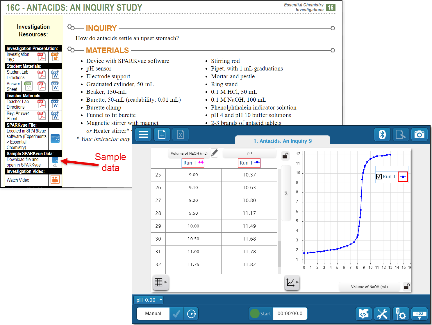 Sample SPARKvue Data Essential Chemistry Guide