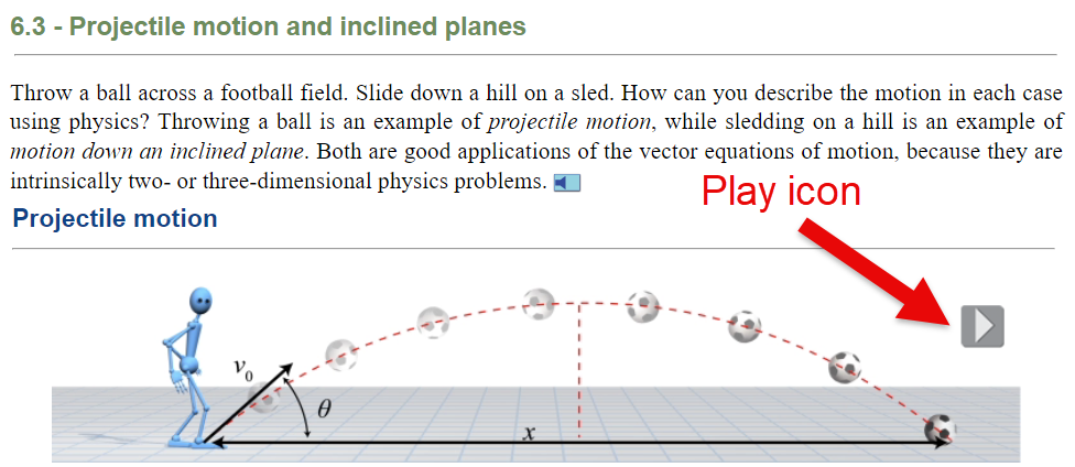 Video and animation - Essential Physics Guide