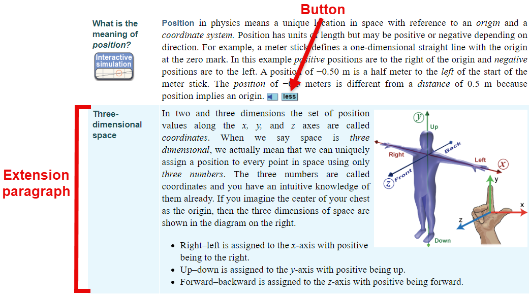 Extension paragraph example